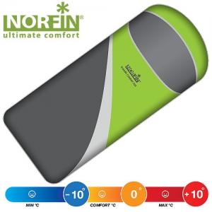 фото - Мешок-Одеяло Спальный Norfin Scandic Comfort 350 Nf L