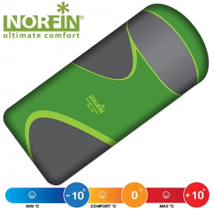 фото - Мешок-Одеяло Спальный Norfin Scandic Comfort Plus 350 Nf L