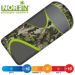 фото - Мешок-Одеяло Спальный Norfin Scandic Comfort Plus 350 Nc R