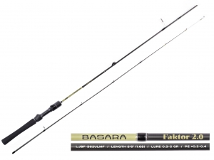 фото - Спиннинг Lucky John Basara FAKTOR 2 5.6 (1.68)