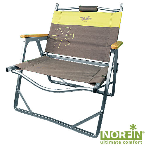 Стол складной norfin luoma compact nf alu 57x45